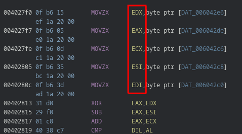 unbreakableEPA_gdb_func